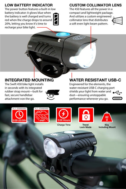 NiteRider Swift 450 USB-C rechargeable front light

