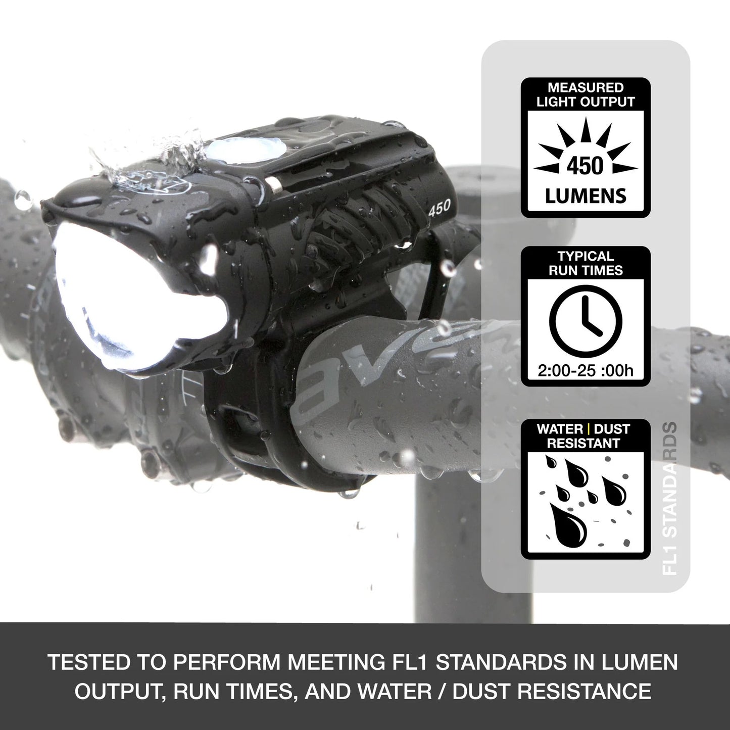 NiteRider Swift 450 lumen lightweight commuter bike light
