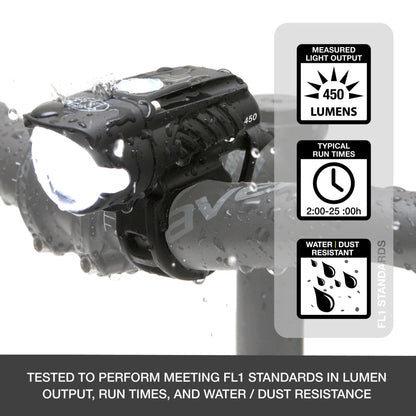 NiteRider Swift 450 lumen lightweight commuter bike light
